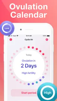 cycle air - period tracker iphone screenshot 2