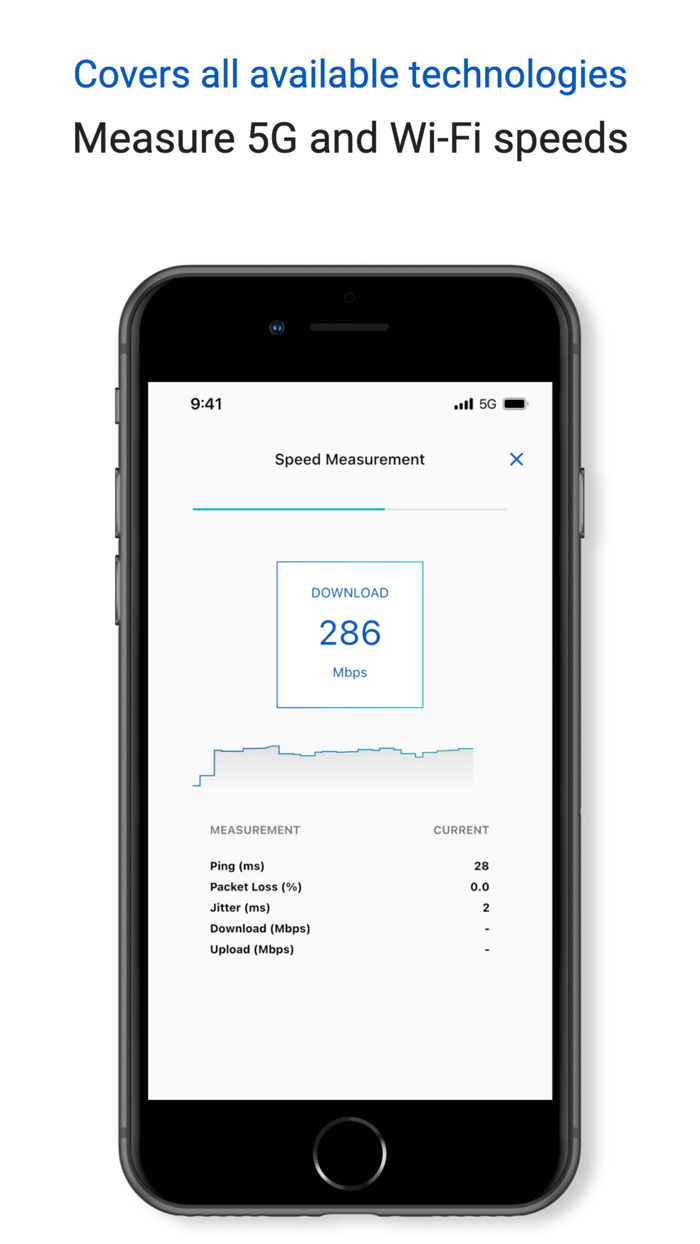 Speedtest by Open Nettest