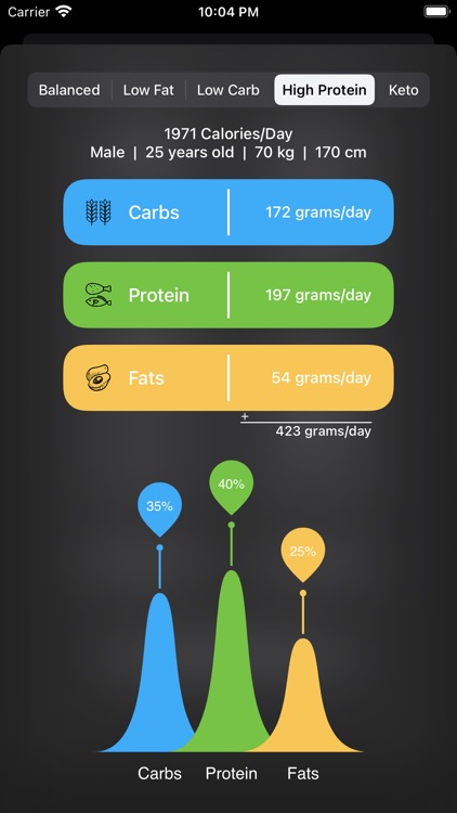 Macros: Calorie Calculator screenshot-6