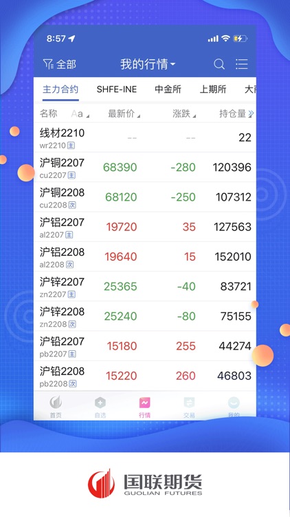 国联期货-专业的掌上期货投资平台