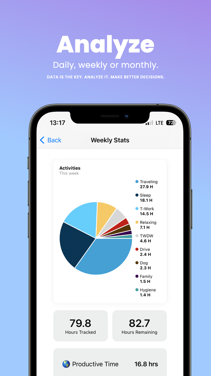 Minutes - time tracking app