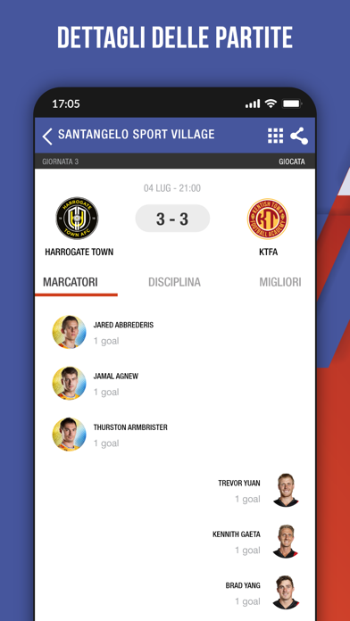 Limatola FC Mons. Carrese Screenshot