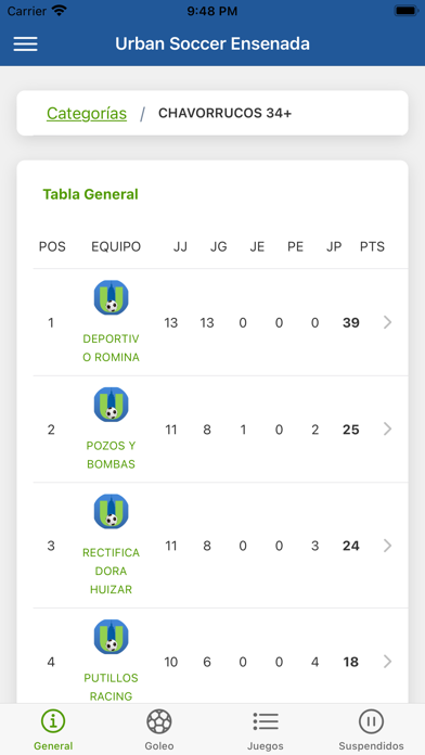 Urban Soccer Ensenada Screenshot