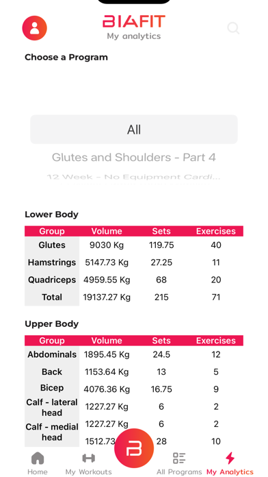 Bia-Fit Screenshot