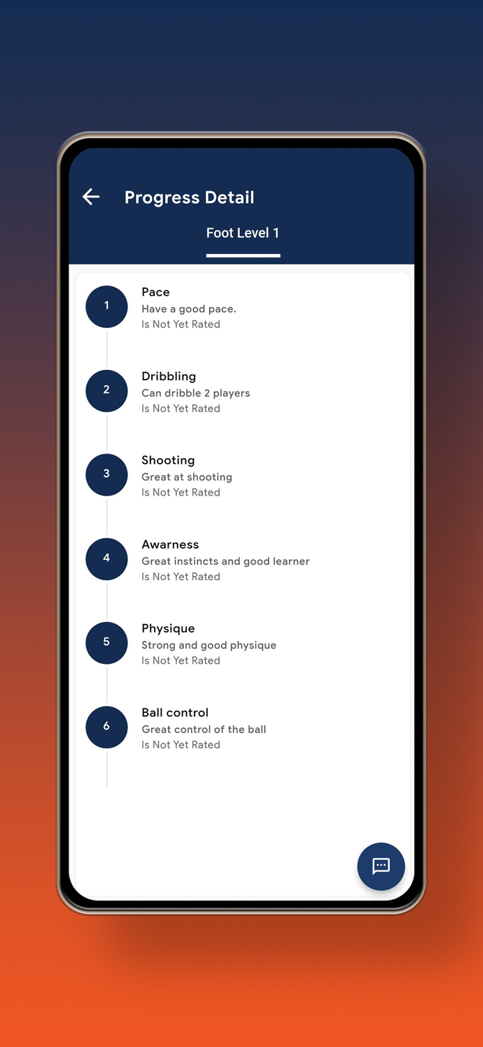 Iconz Sports Academy