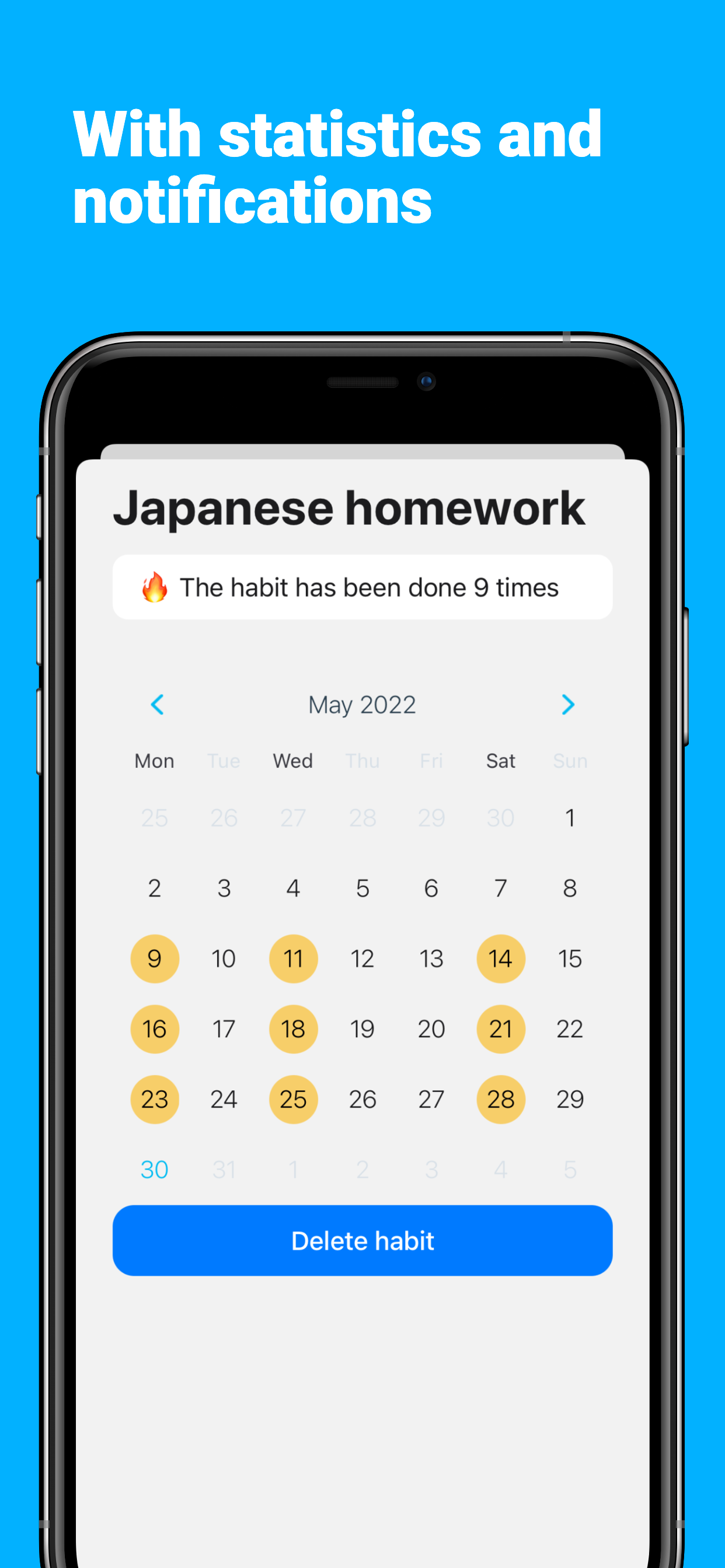 Habits tracker — achieve goals