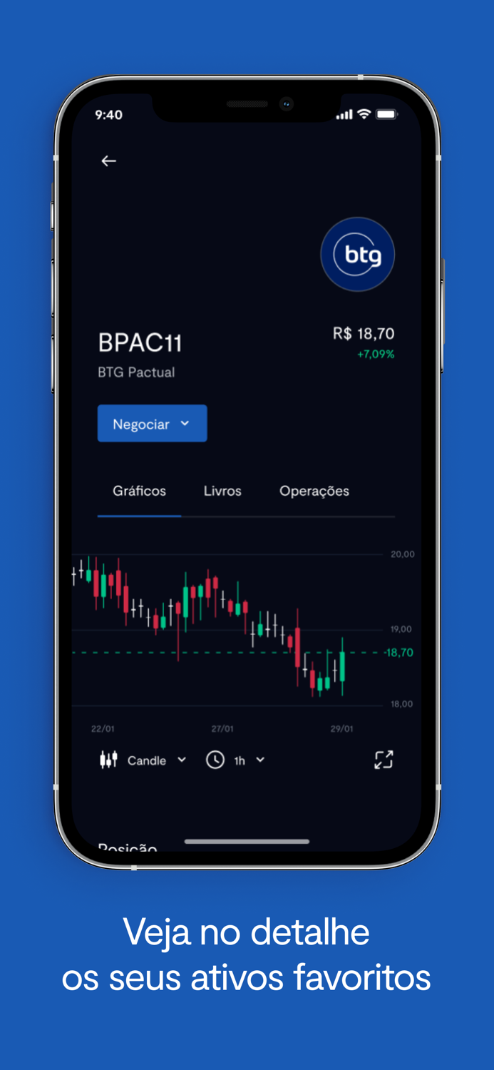 BTG Pactual Trader