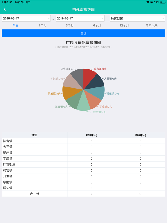 Screenshot #6 pour 湖北无害化