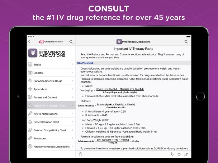 IV Medications Gahart