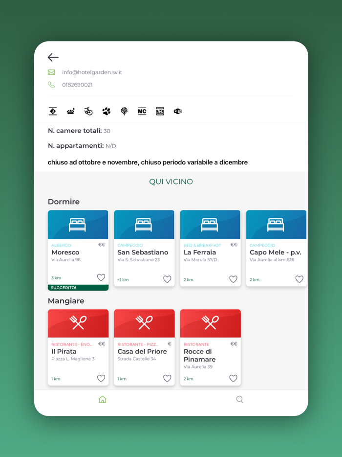 Liguria – Sleeping and Eating