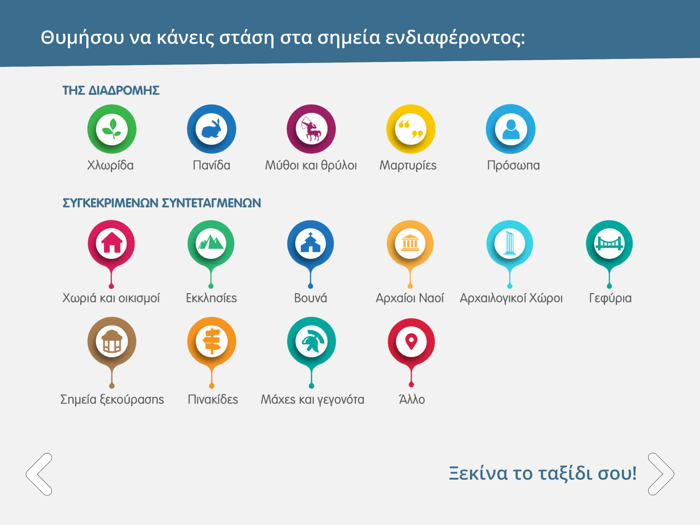 Heritage InterpretationStories