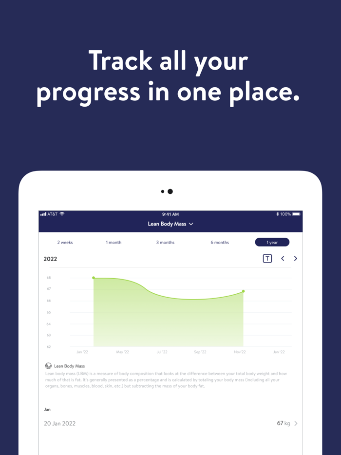 Hot Springs Health and Fitness