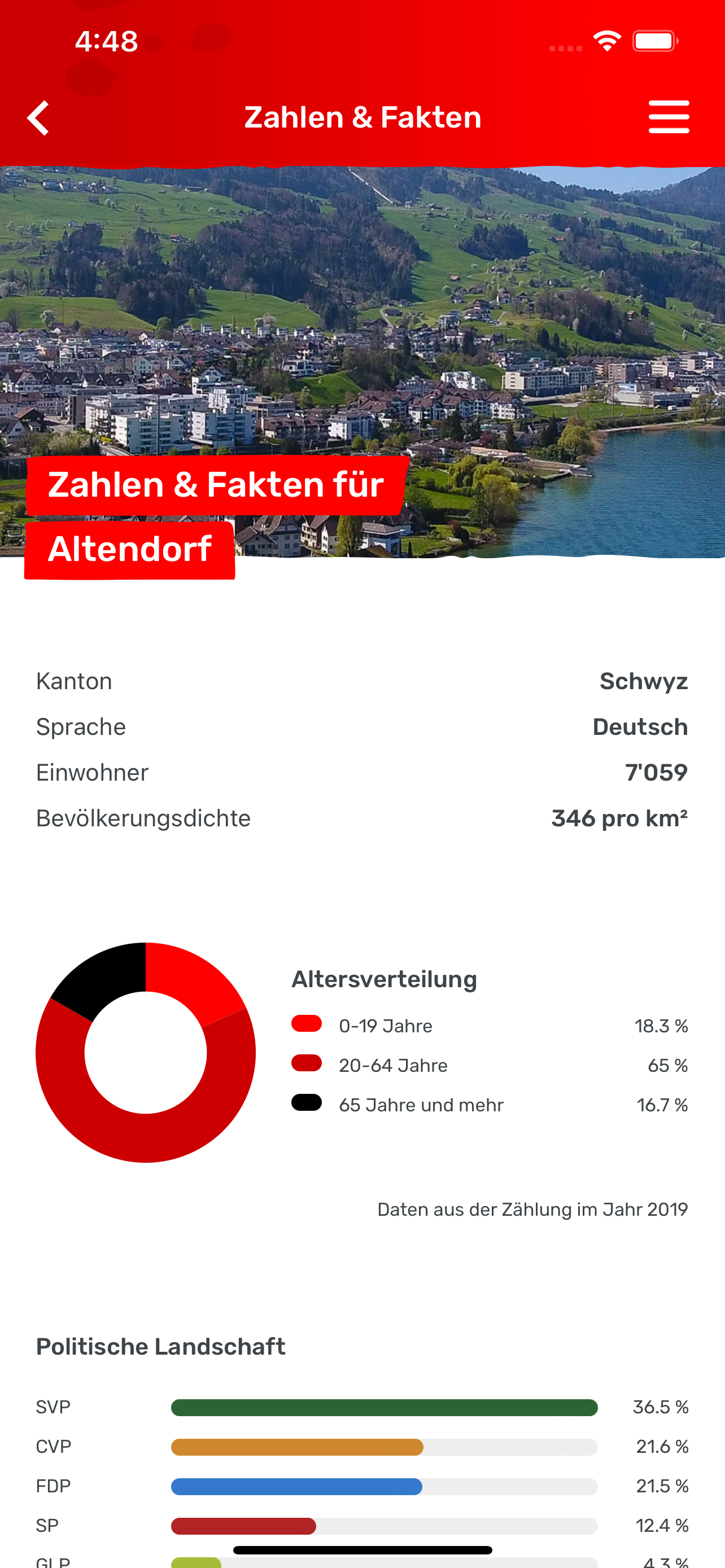 Gemeinde Altendorf SZ