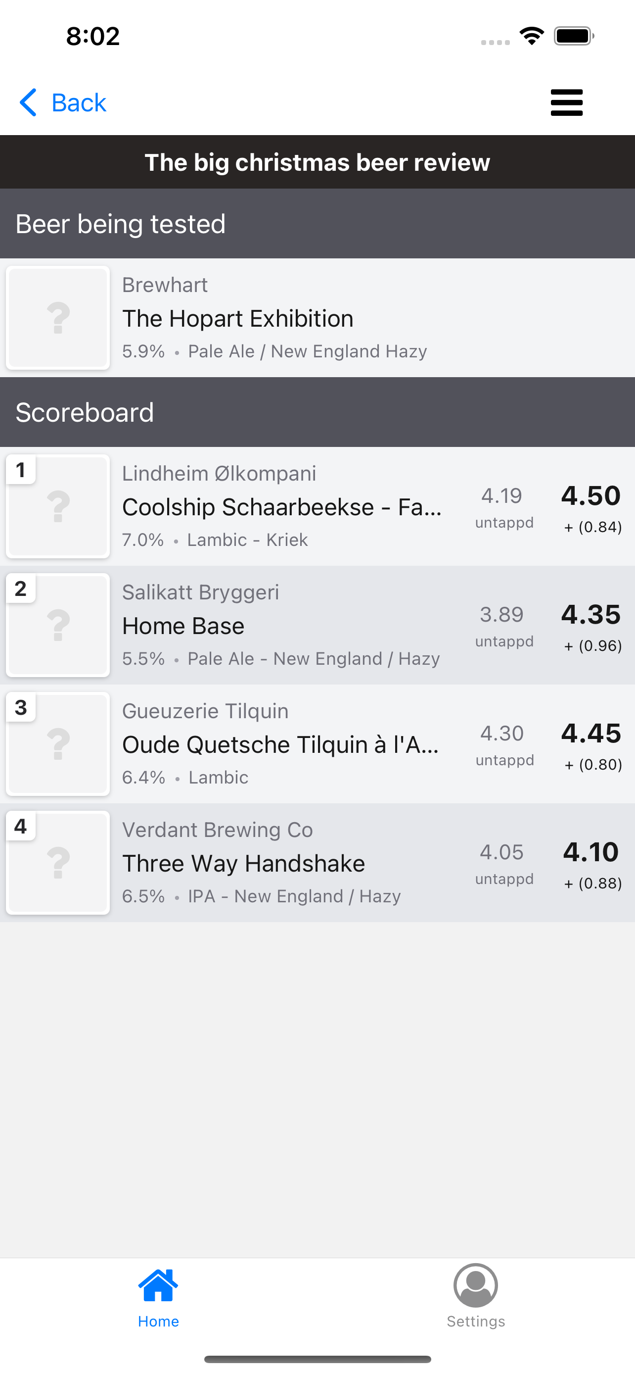 BeerMetrics