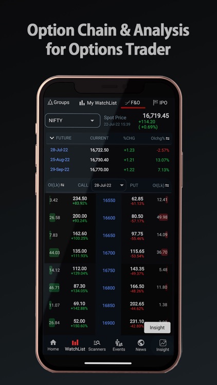 Insight - Stocks Charts IPO screenshot-6