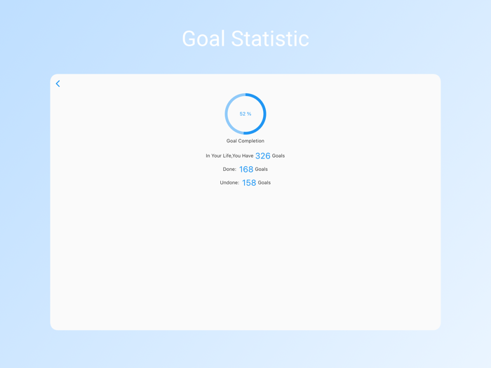 Life Clock-Countdown For Life