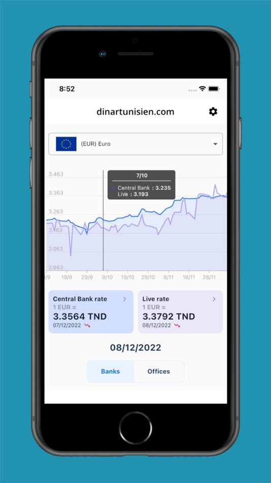#1. dinartunisien.com (iOS) By: Maher Sakka