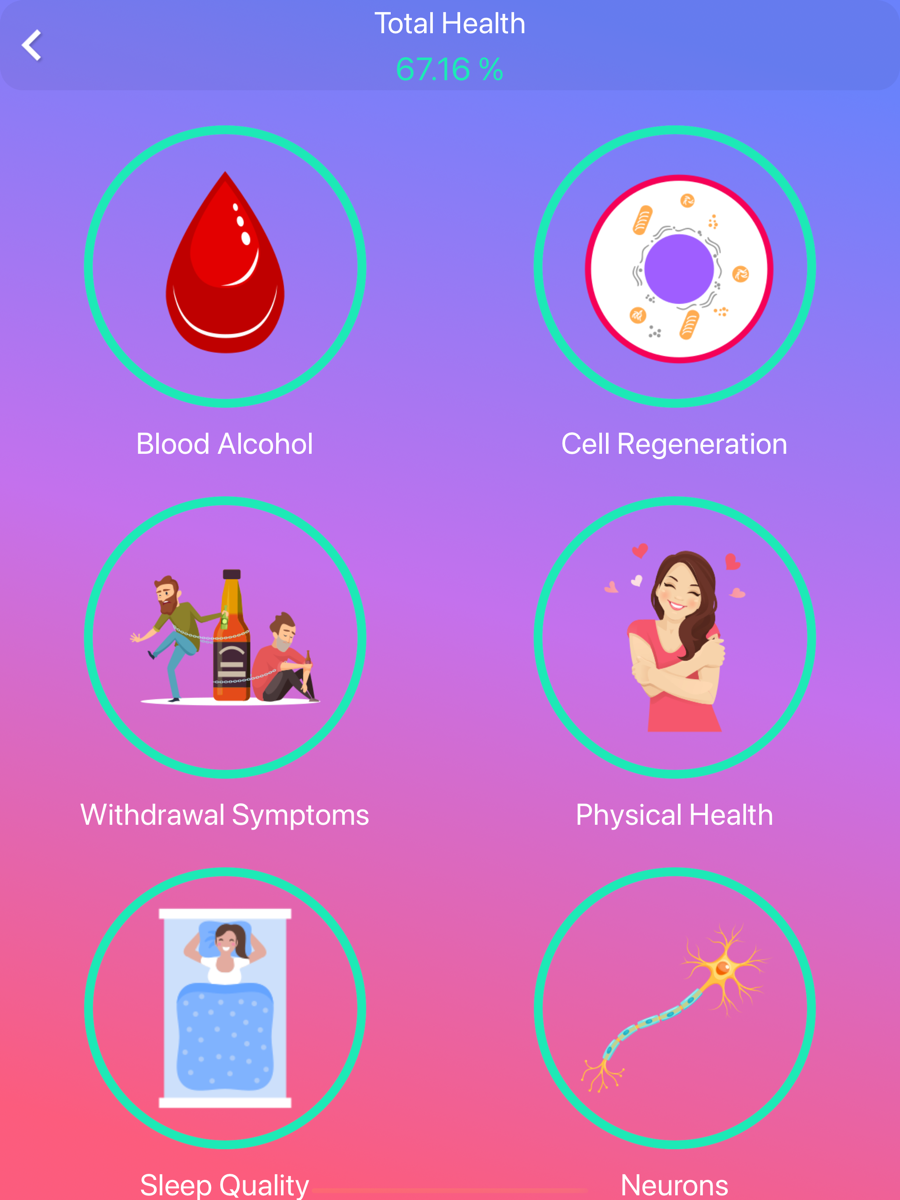 Sobriety Counter Stop Drinking screenshot 12