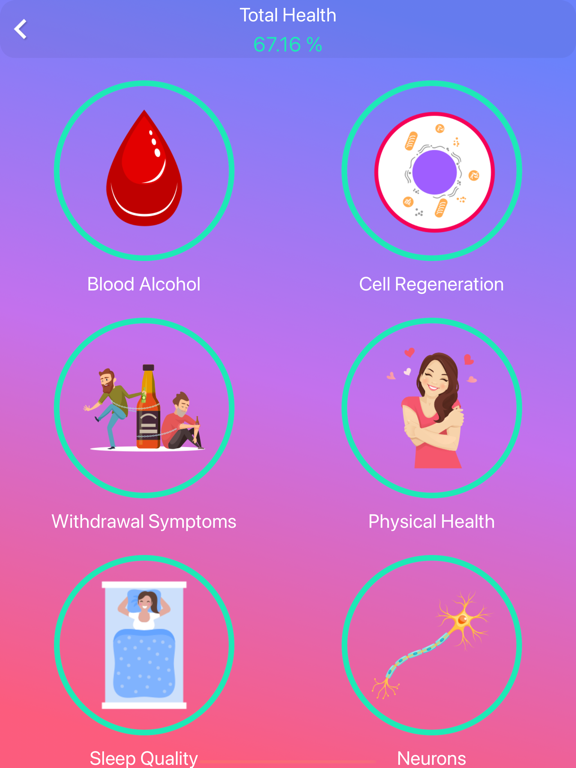 Sobriety Counter Stop Drinking iPad screenshot 2 - Health & Fitness app