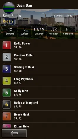 Game screenshot Owner's Club At The Races hack