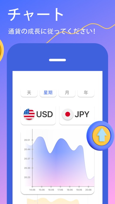 為替レート 通貨換算 ドル円のおすすめ画像2