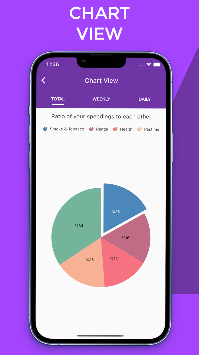 Spending Tracker-Spendar