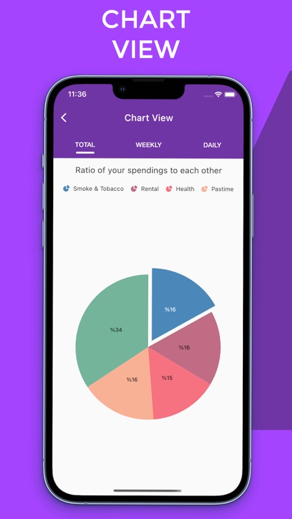 Spending Tracker-Spendar