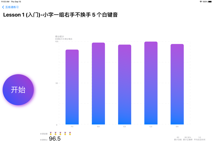 怪兽音符 - 五线谱识谱练习卡