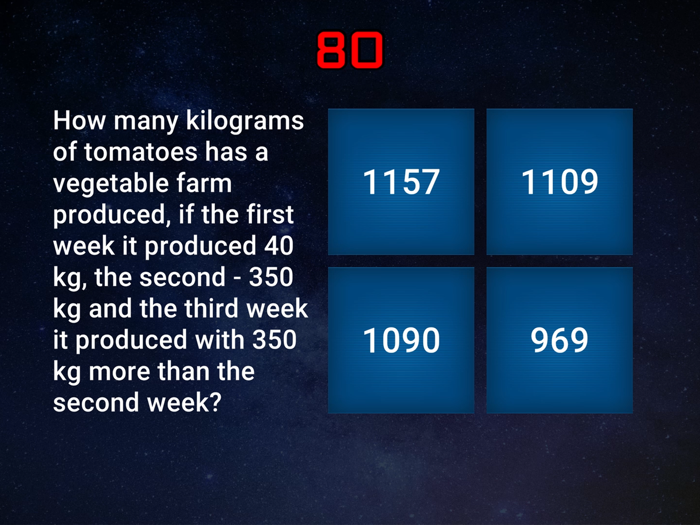 Testing Ground - Tivoros 1