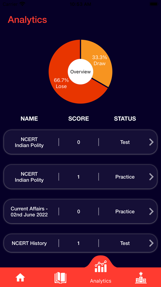 #3. Prepjoy (iOS) 由: Wonderslate Technologies private limited