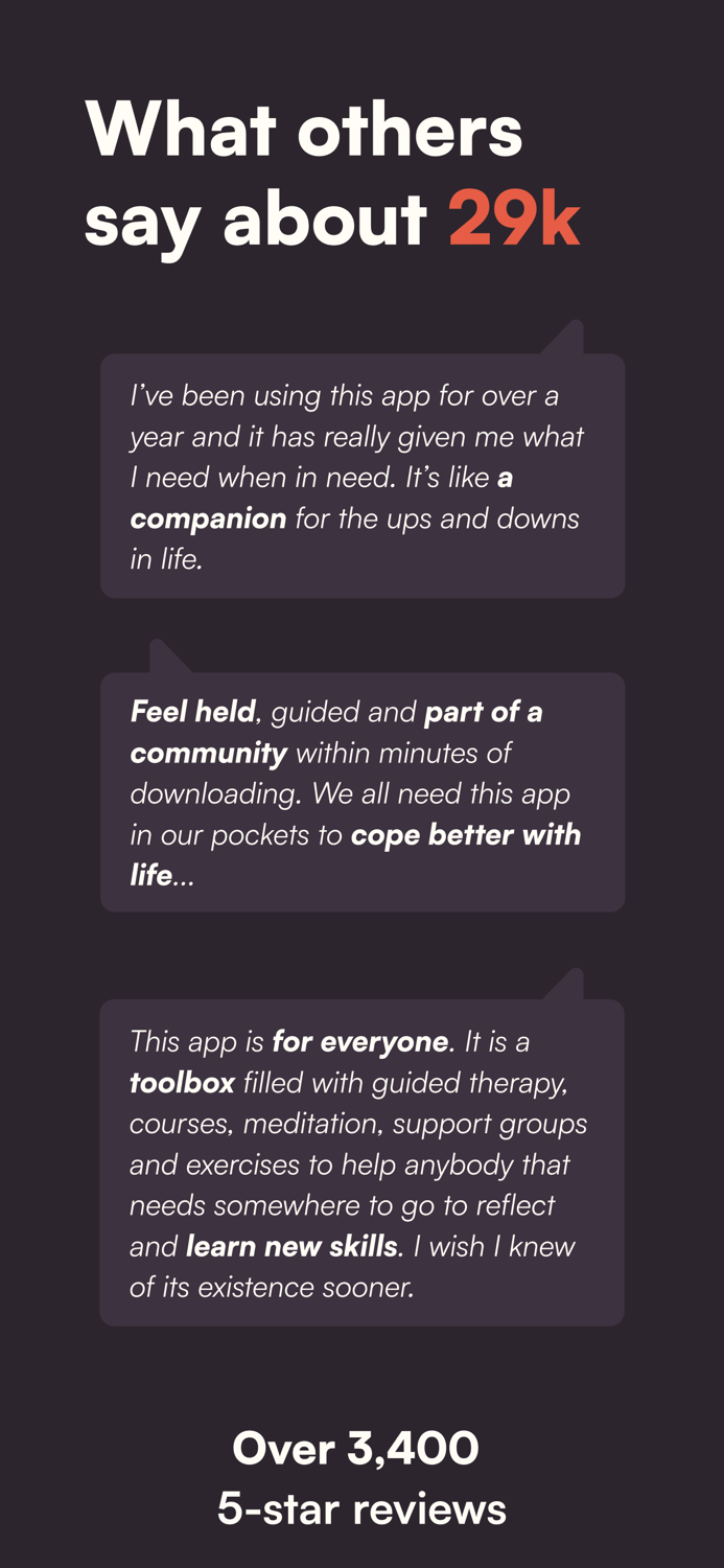 29k Mental Health and Wellbeing