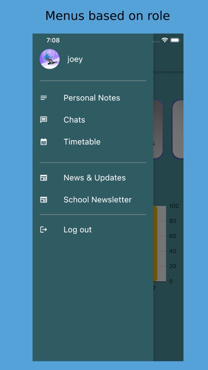 Virtual Campus - ALO