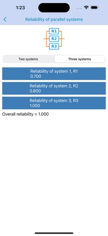 Reliability of systemsのおすすめ画像2