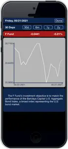 TSP Funds screenshot #3 for iPhone