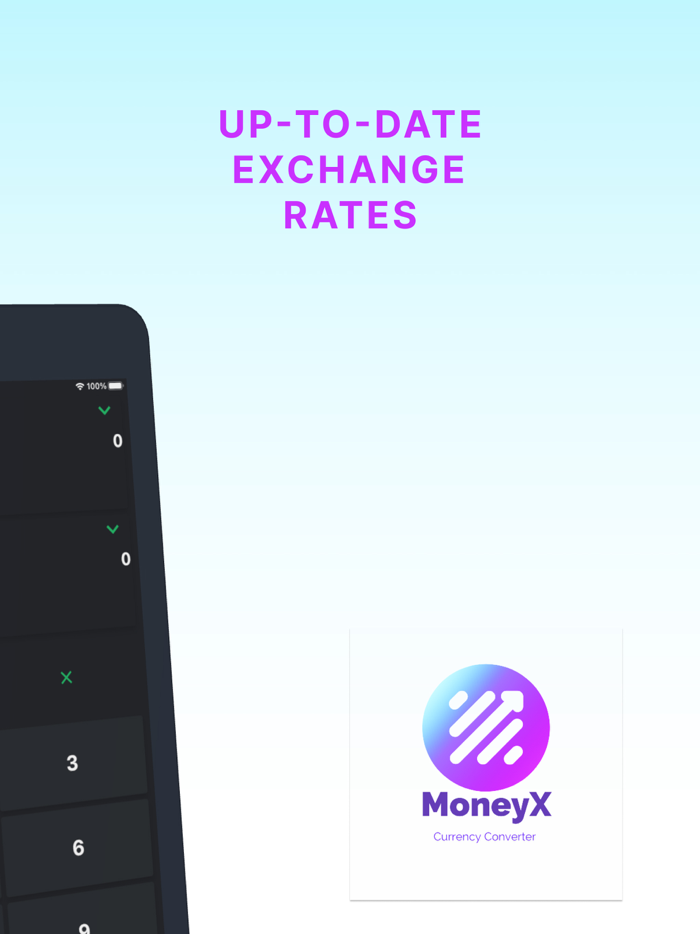 CurrencyX  Currency Converter