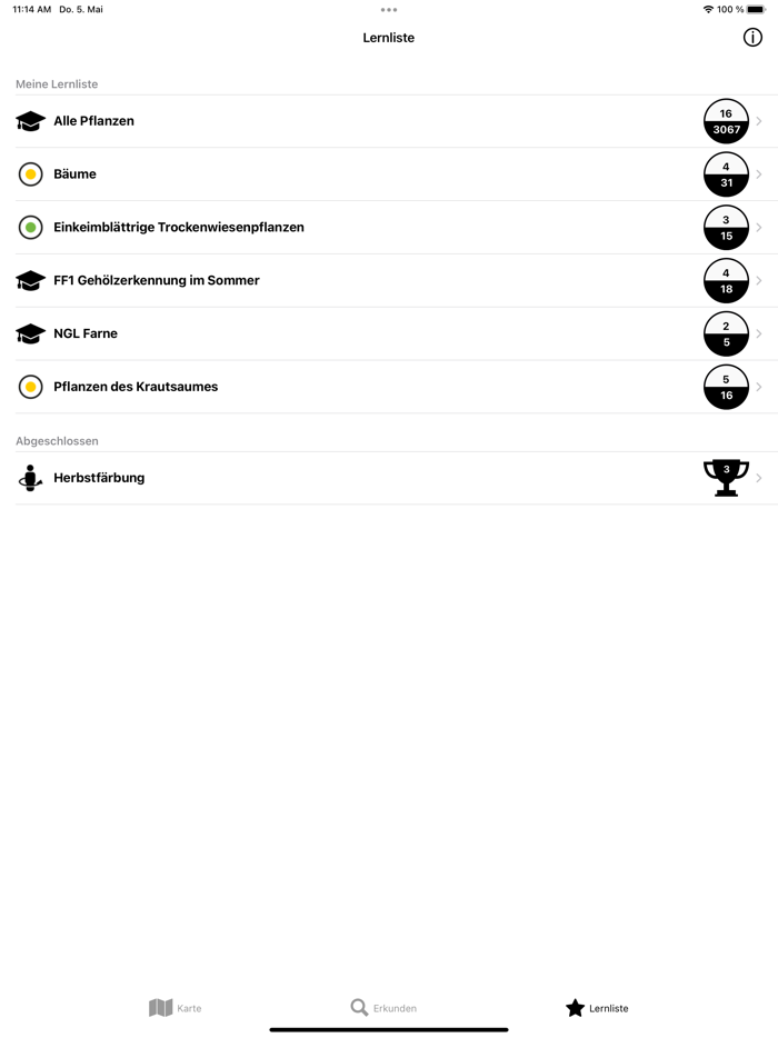 Grüental Flora and Fauna