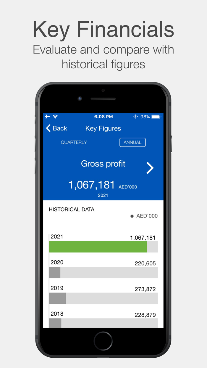 NMDC Investor Relations