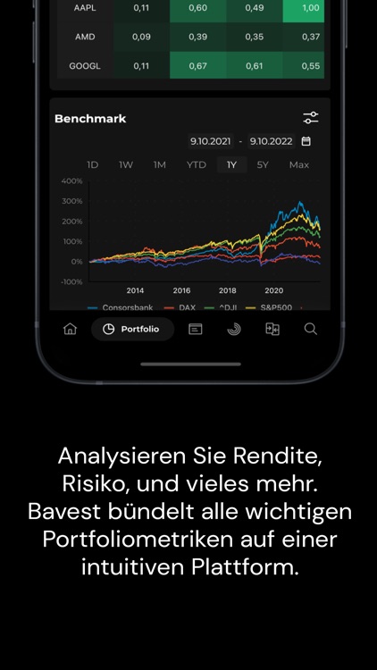 Bavest - Aktien & ETF screenshot-5