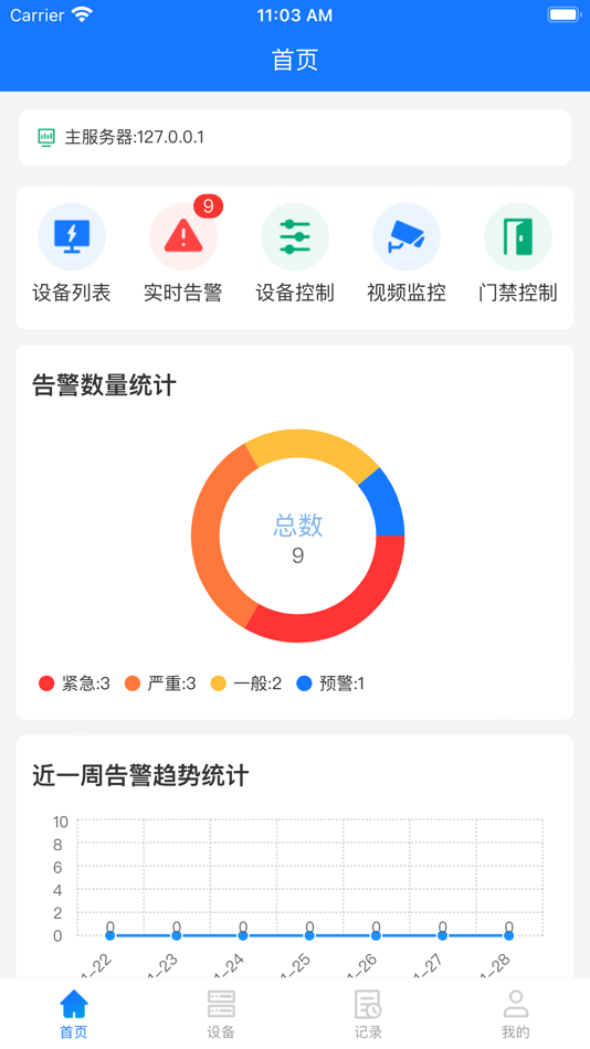 #1. 嵌入式智能管理单元 (iOS) 来自: 深圳市计通智能技术有限公司