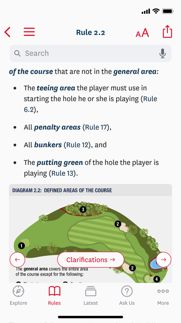 The Official Rules of Golf