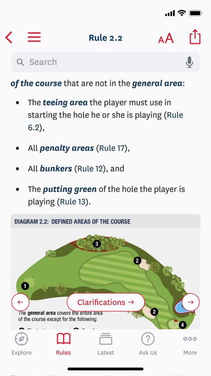 The Official Rules of Golf