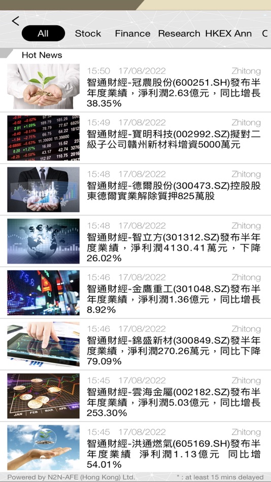#2. Upbest Futures Trading App (iOS) 由: Upbest Commodities Company Limited