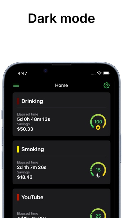 HabitTracker- Break Bat Habit Screenshot