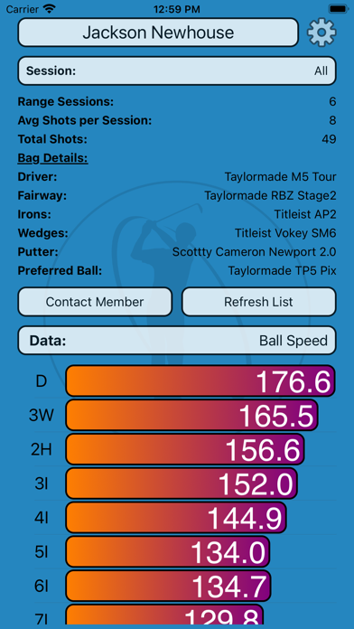 ES Club Pro Screenshot