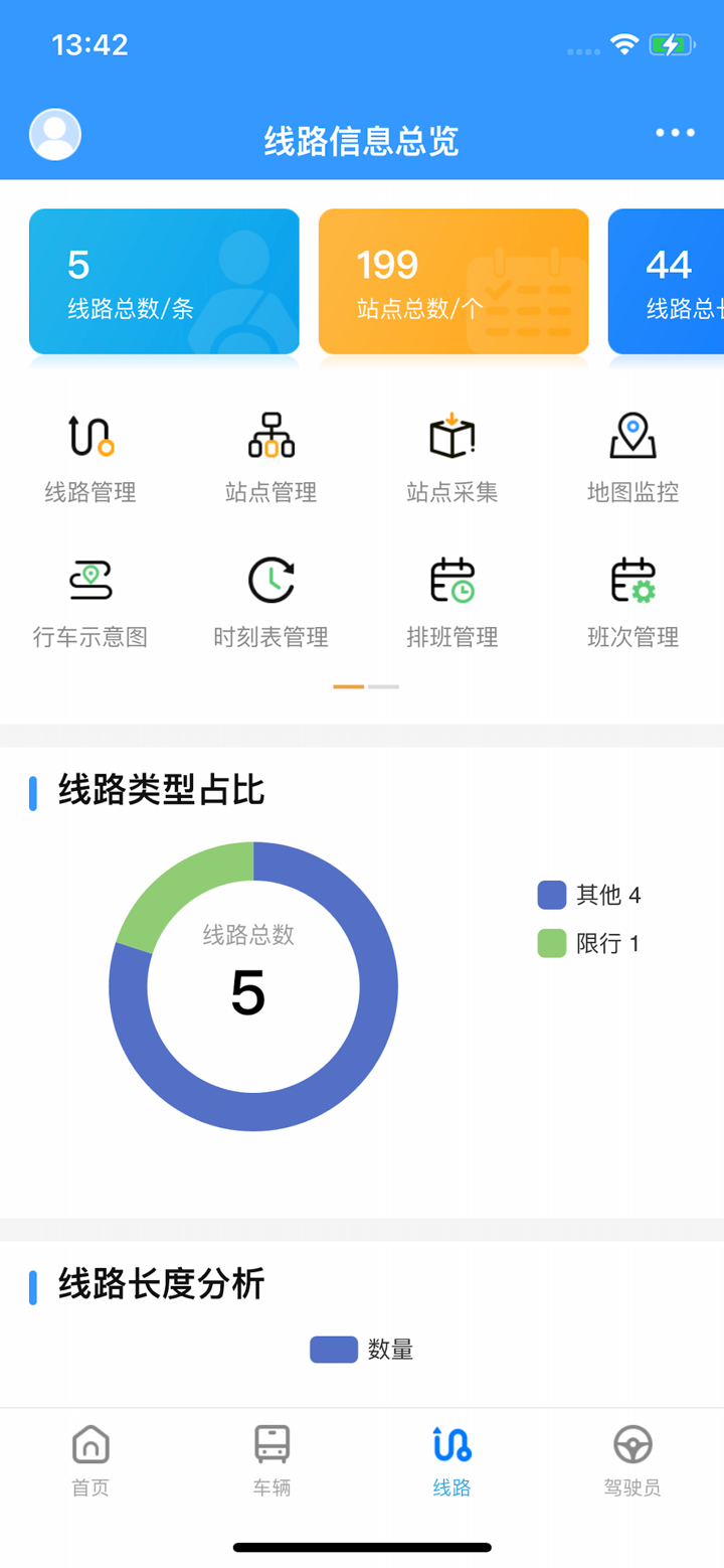 图软车辆监控调度系统 screenshot 3
