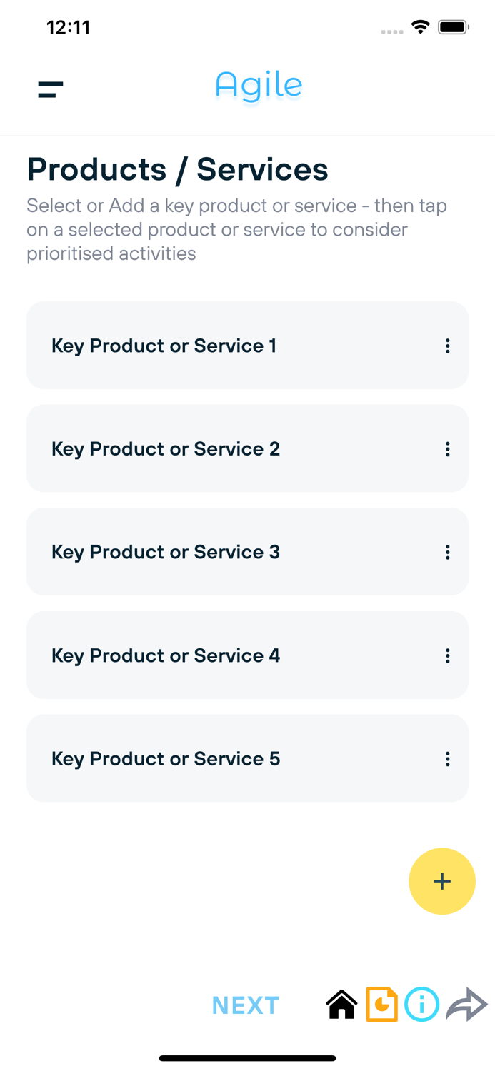 Agile Business Continuity