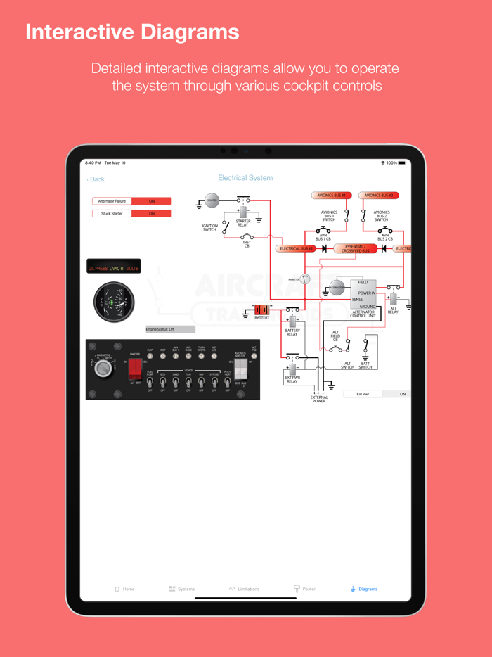 Cessna 172S Handbook
