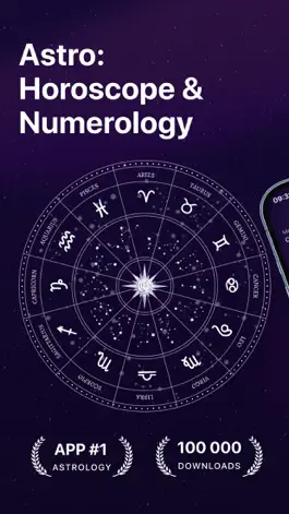 Game screenshot Horoscope & Numerology : Astro mod apk