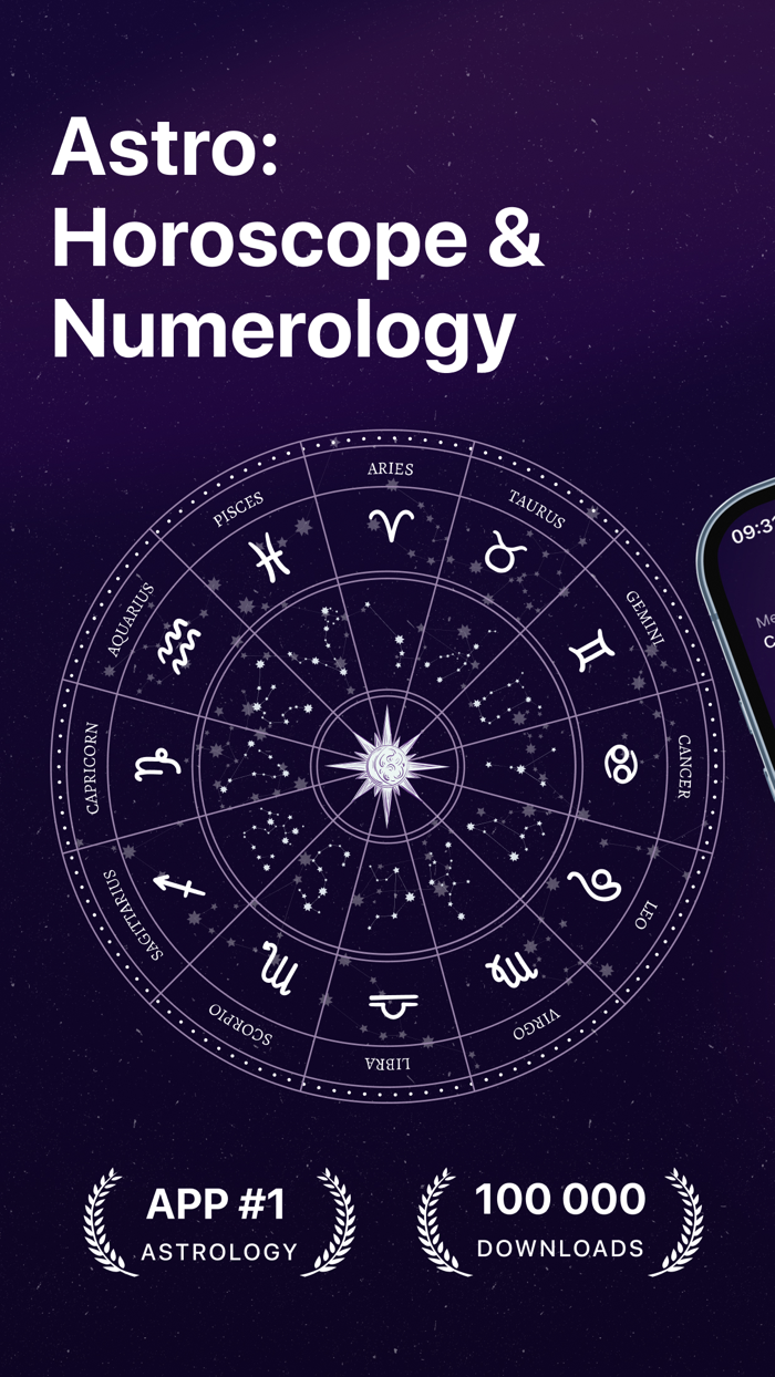 Horoscope and Numerology  Astro