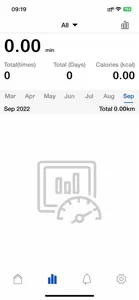 Goji Active screenshot #3 for iPhone